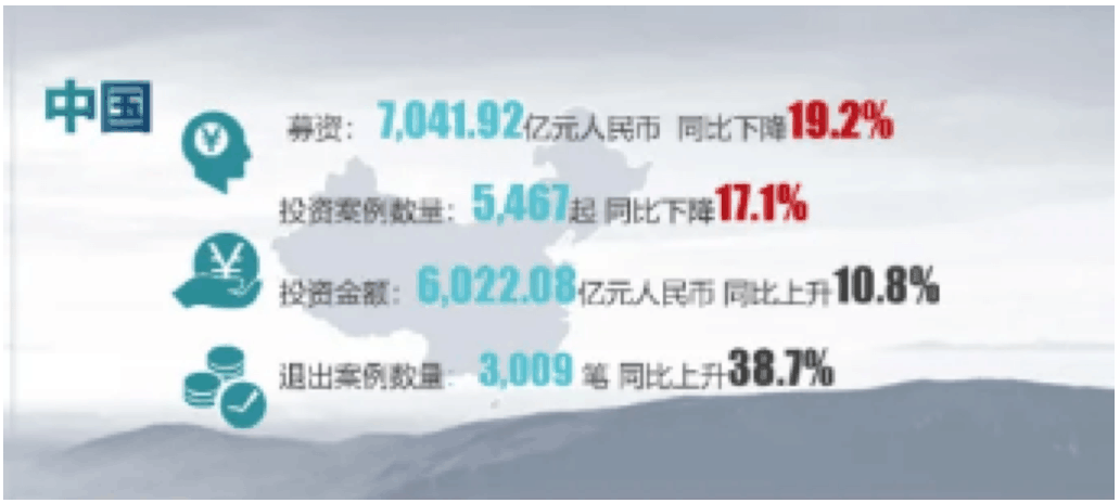 【媒體聚焦】投資機構2020的驚險一躍:注冊制下一二級市場共振,退市新規或將牽動殼資源并購市場? 【媒體聚焦】投資機構2020的驚險一躍:注冊制下一二級市場共振,退市新規或將牽動殼資源并購市場?