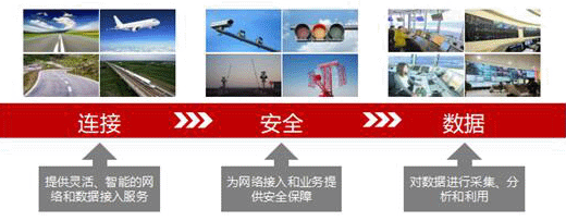 【合作伙伴】通鼎互聯(lián)致力于構(gòu)建下一代安全網(wǎng)絡(luò)，打造國家信息安全之“盾”