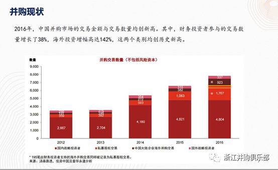 【精彩回顧】硅谷天堂總裁鮑鉞在“上市公司并購(gòu)重組與經(jīng)濟(jì)轉(zhuǎn)型升級(jí)”論壇上的講話 【精彩回顧】硅谷天堂總裁鮑鉞在“上市公司并購(gòu)重組與經(jīng)濟(jì)轉(zhuǎn)型升級(jí)”論壇上的講話