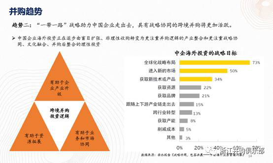 【精彩回顧】硅谷天堂總裁鮑鉞在“上市公司并購(gòu)重組與經(jīng)濟(jì)轉(zhuǎn)型升級(jí)”論壇上的講話 【精彩回顧】硅谷天堂總裁鮑鉞在“上市公司并購(gòu)重組與經(jīng)濟(jì)轉(zhuǎn)型升級(jí)”論壇上的講話